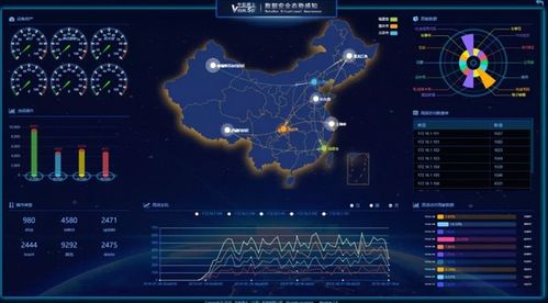 2019中安威士數據安全治理新品發布會 以技術創新，護航軟件開發新生態