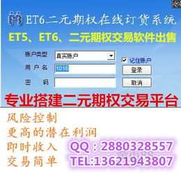 2015年二元期權(quán)軟件開發(fā)趨勢與創(chuàng)新