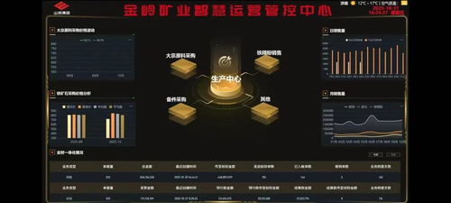 數(shù)智鼎新 淬煉鋼鐵新動能 山東鋼鐵以數(shù)智化賦能內(nèi)涵式發(fā)展的實踐探索